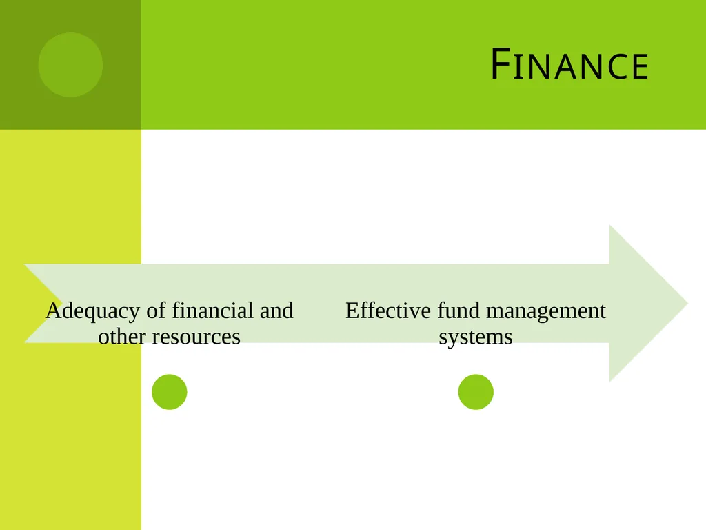 D. Narasimha Reddy Policy Implementation - slide 9 of 28