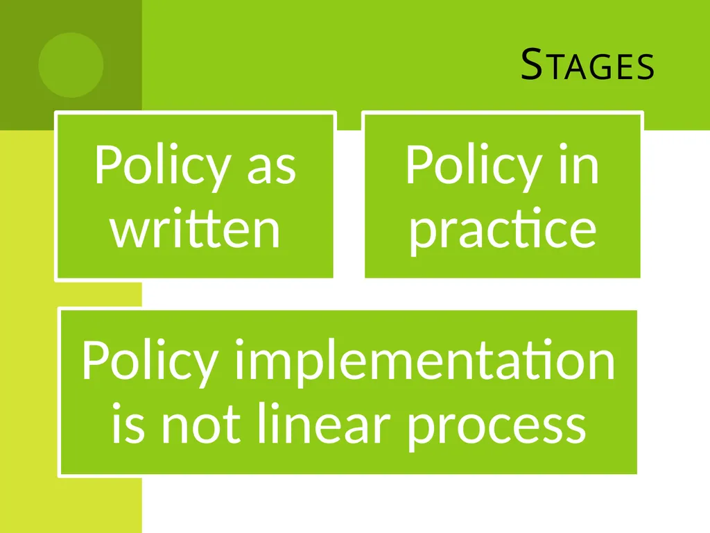 D. Narasimha Reddy Policy Implementation - slide 6 of 28