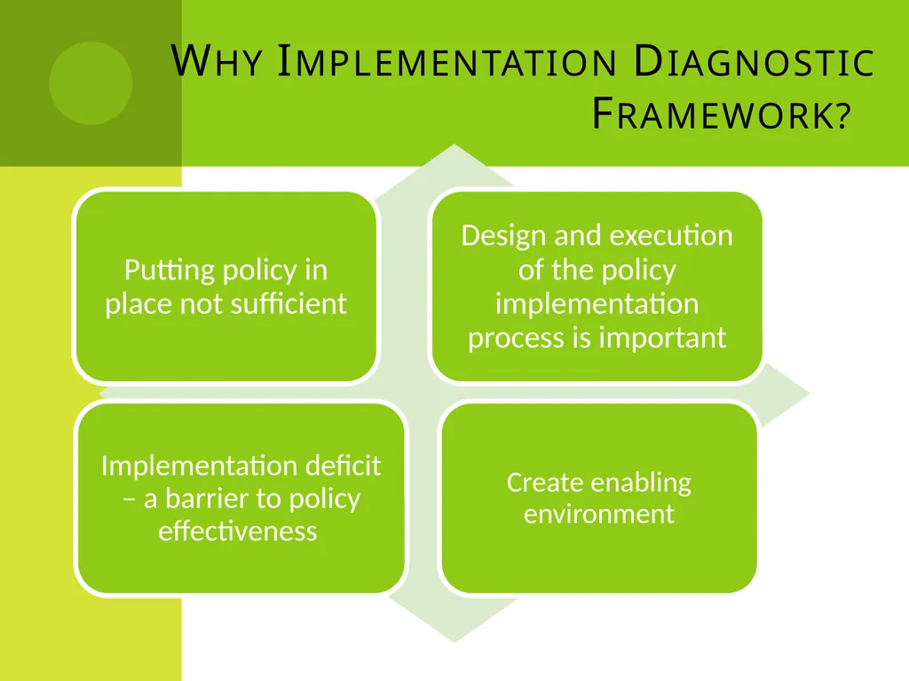 D. Narasimha Reddy Policy Implementation - slide 3 of 28