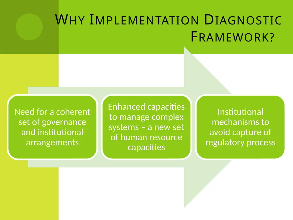 D. Narasimha Reddy Policy Implementation - slide 4 of 28