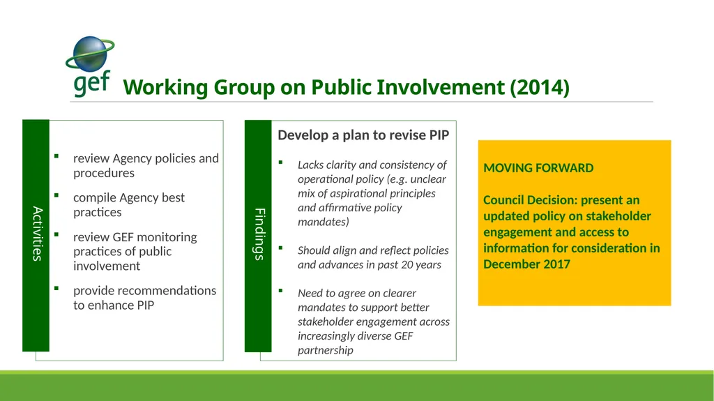 stakeholder engagement and gender mainstreaming - slide 11 of 13