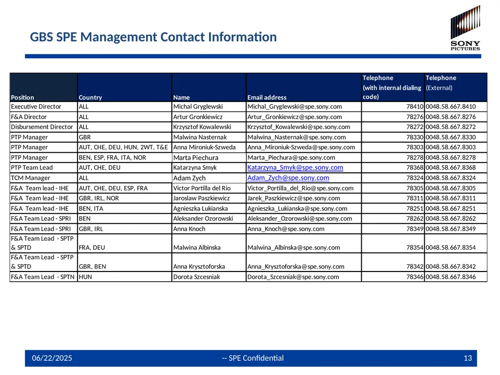 GBS Query Management Process and Service-now - slide 13 of 16