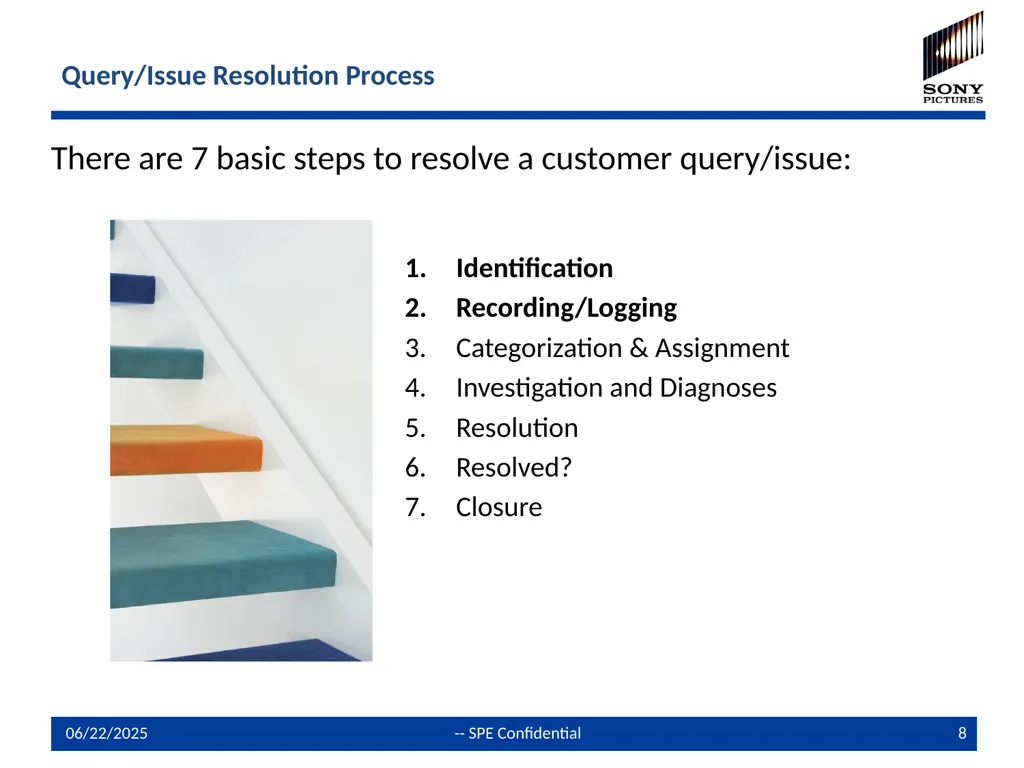 GBS Query Management Process and Service-now - slide 8 of 16