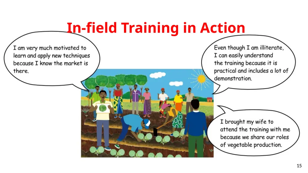 In-field Trainings Methods of Implementation Type - slide 15 of 17