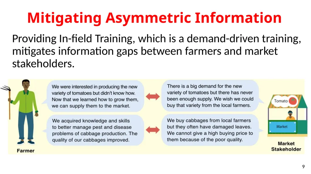 In-field Trainings Methods of Implementation Type - slide 9 of 17