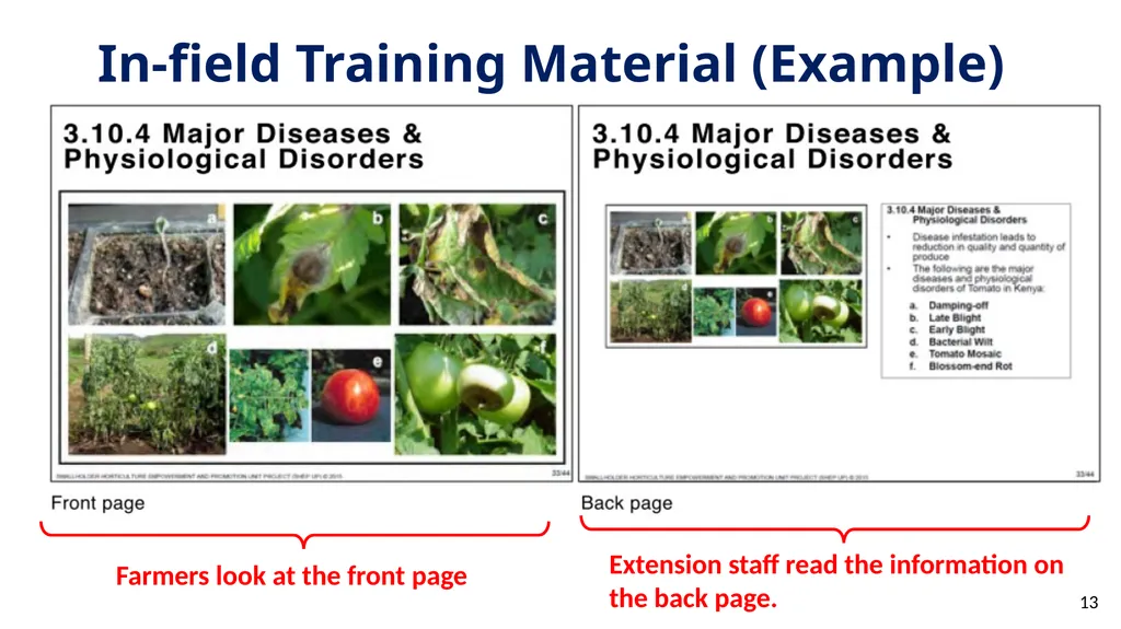 In-field Trainings Methods of Implementation Type - slide 13 of 17