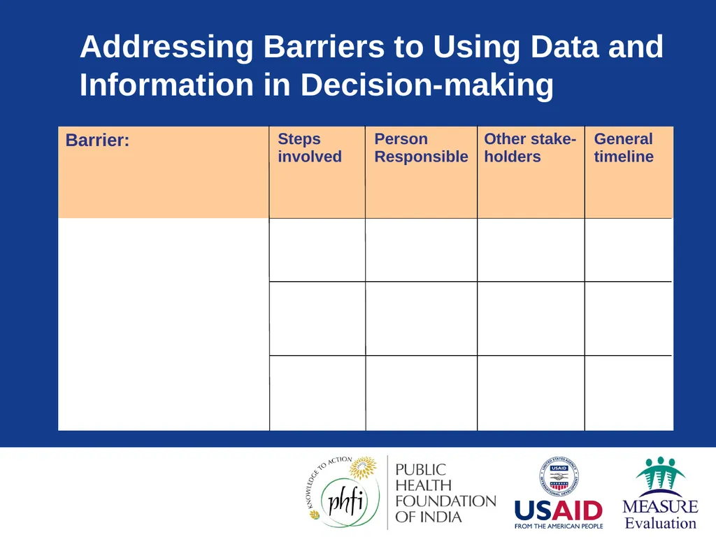Data Demand & Use (DDU) Why we collect - slide 28 of 81