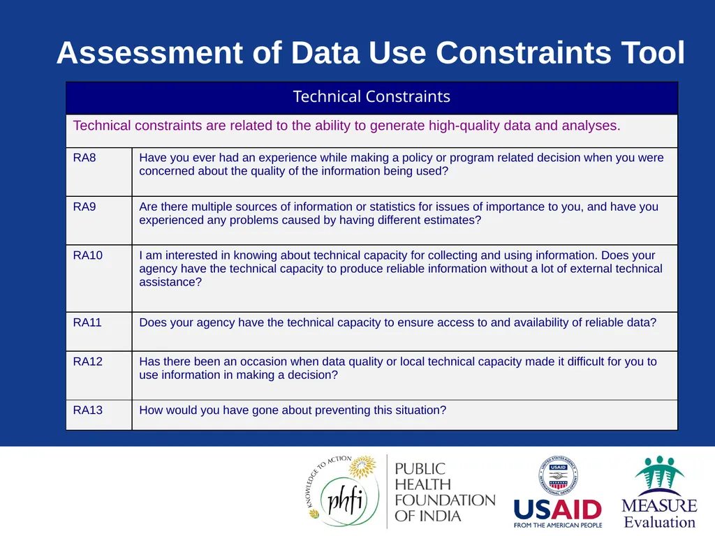 Data Demand & Use (DDU) Why we collect - slide 27 of 81