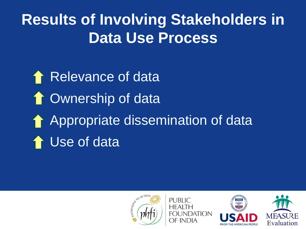 Data Demand & Use (DDU) Why we collect - slide 40 of 81