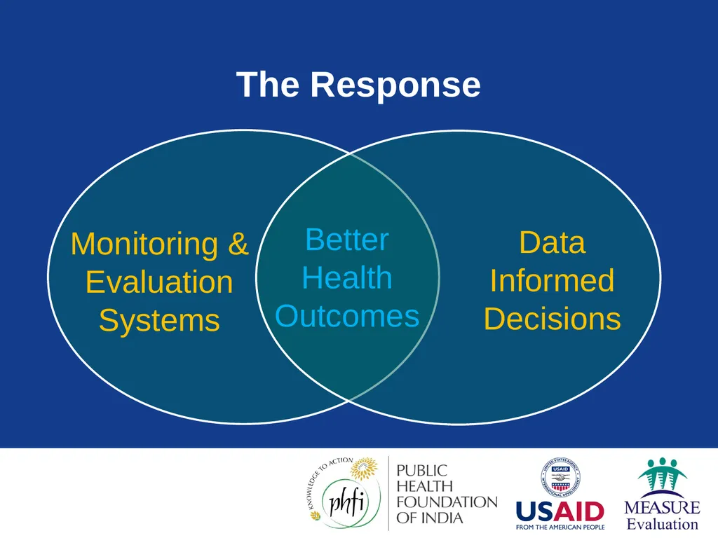 Data Demand & Use (DDU) Why we collect - slide 14 of 81