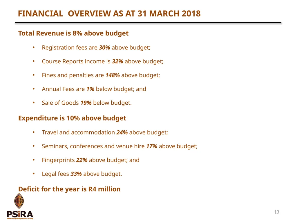 1 QUARTER 4 PERFORMANCE AND FINANCE REPORT - slide 13 of 46