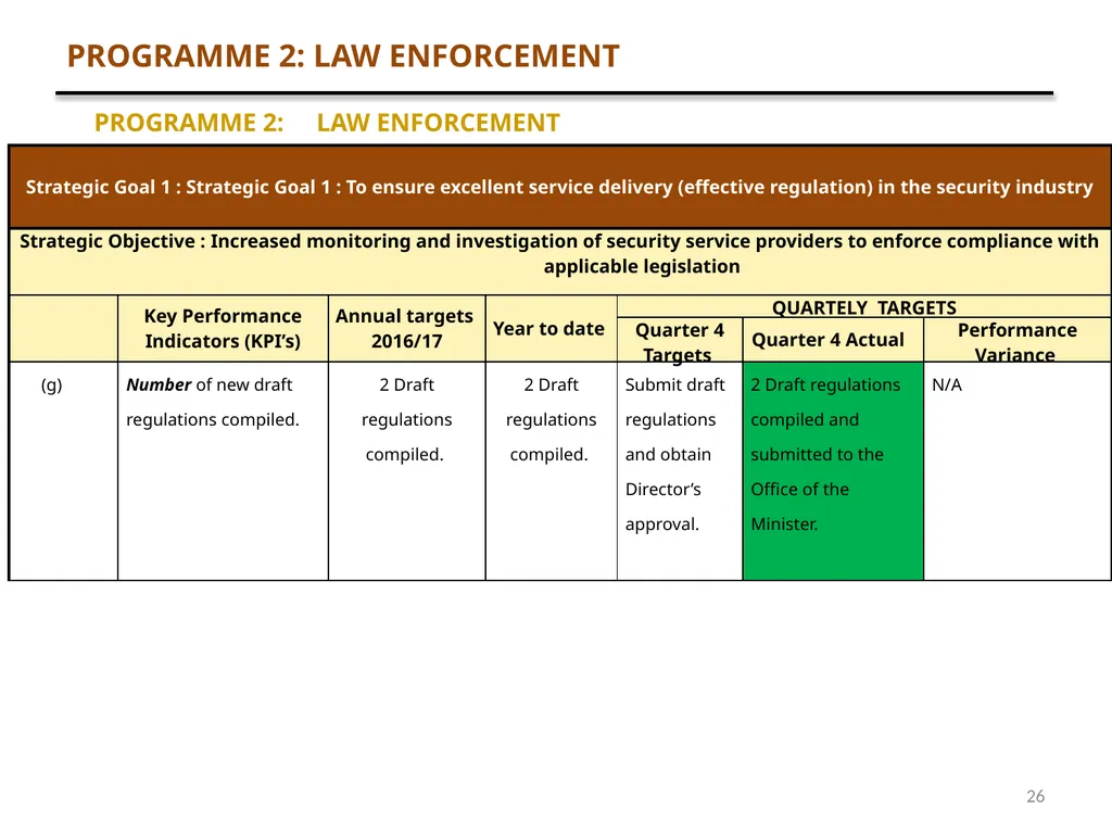1 QUARTER 4 PERFORMANCE AND FINANCE REPORT - slide 26 of 46