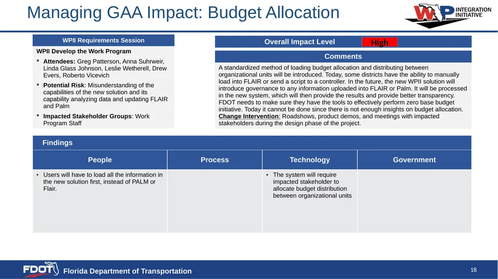 High Level Change Impact Assessment SAMPLE - slide 18 of 23