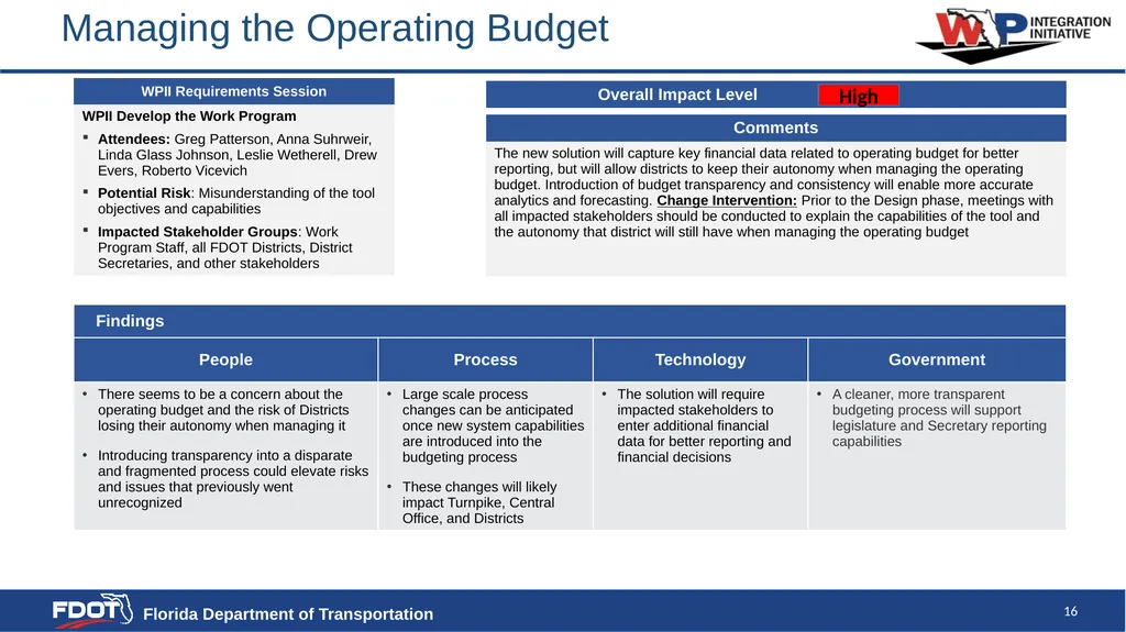 High Level Change Impact Assessment SAMPLE - slide 16 of 23