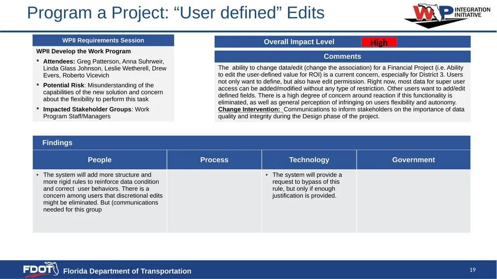 High Level Change Impact Assessment SAMPLE - slide 19 of 23