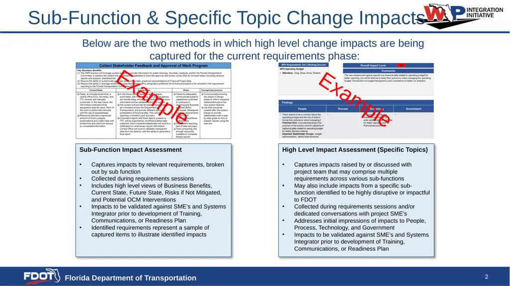High Level Change Impact Assessment SAMPLE - slide 2 of 23