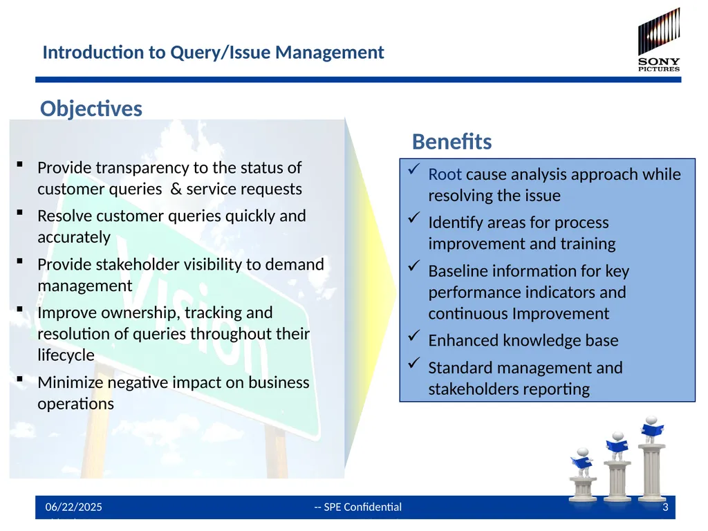 Global Shared Service Center Query /Issue - slide 3 of 19