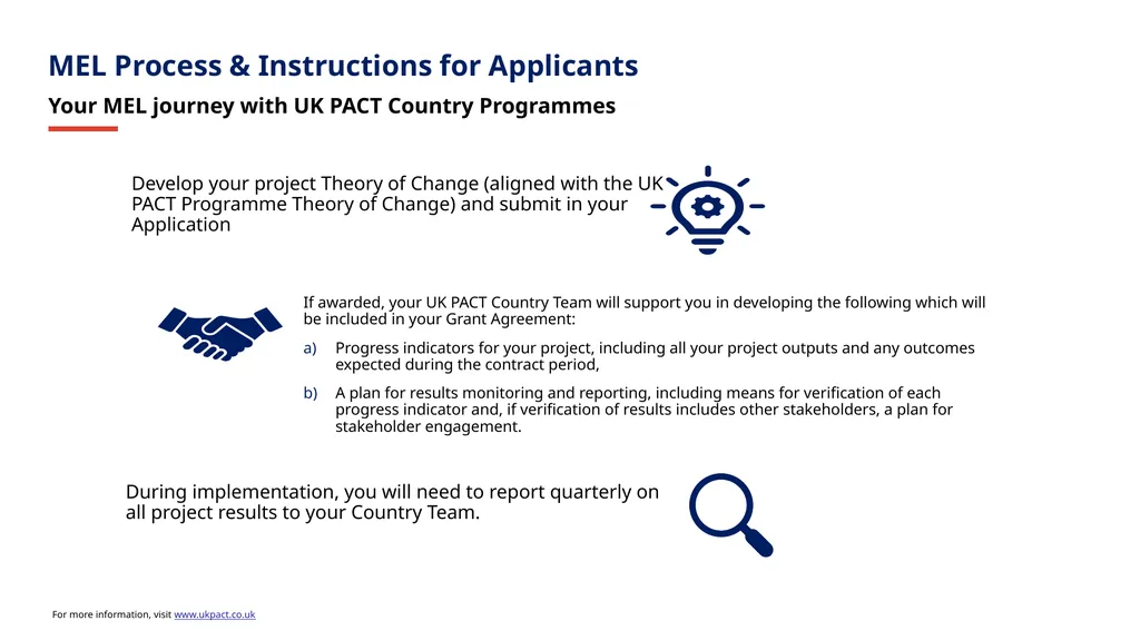 August 2023 Project Theory of Change Please - slide 4 of 12