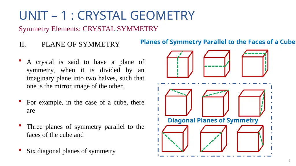 THIRD YEAR T.D.C., SCIENCE PAPER-III, Part D Paper - slide 4 of 12