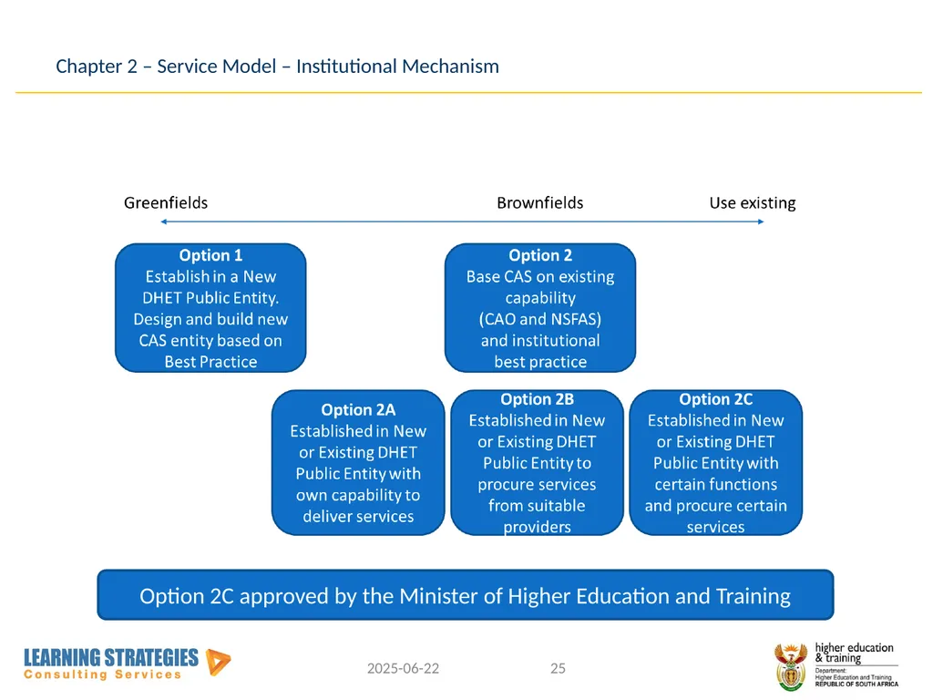 Central Application Service for Post-School - slide 25 of 92