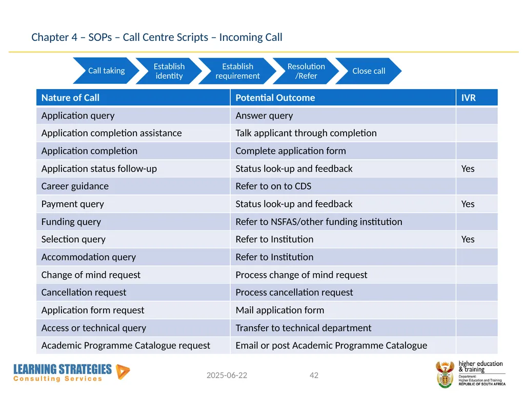 Central Application Service for Post-School - slide 42 of 92