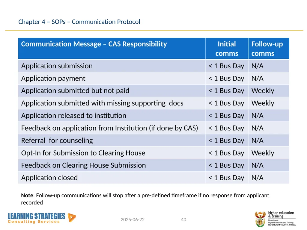 Central Application Service for Post-School - slide 40 of 92