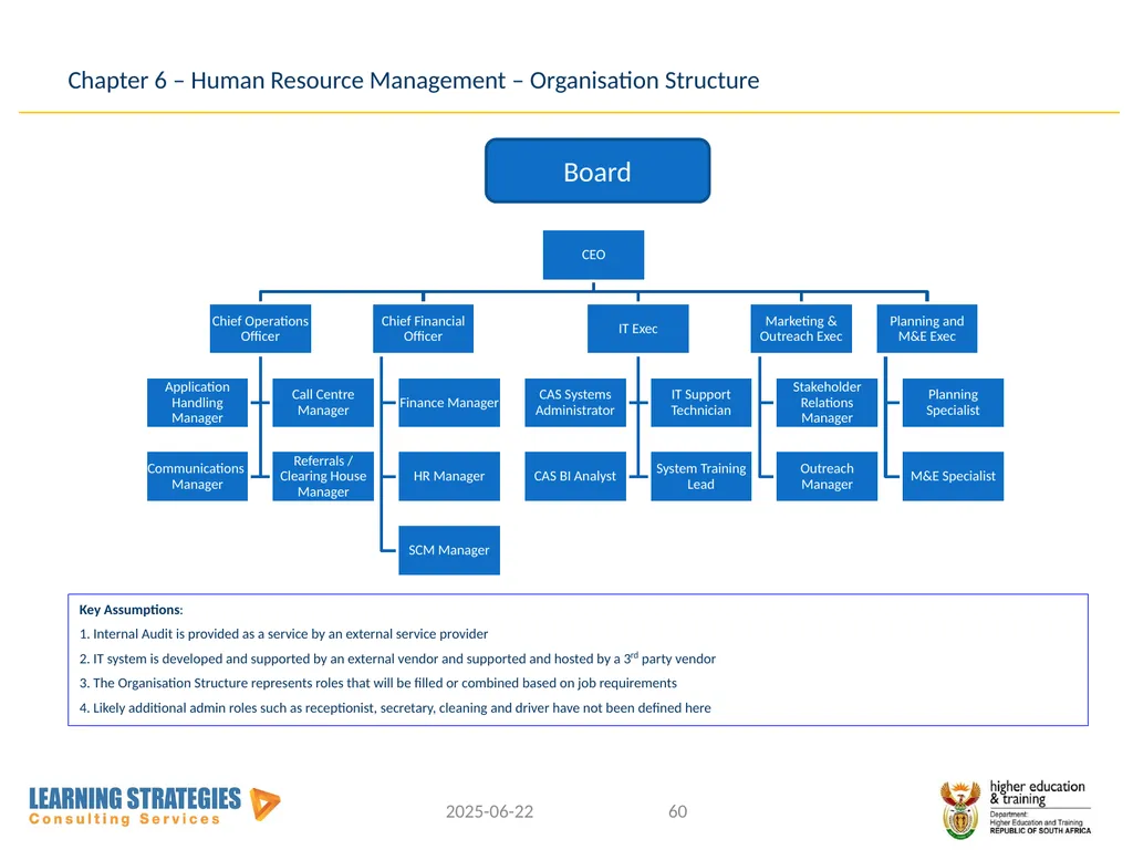 Central Application Service for Post-School - slide 59 of 92