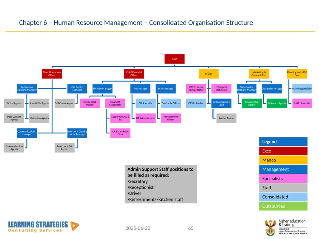 Central Application Service for Post-School - slide 64 of 92