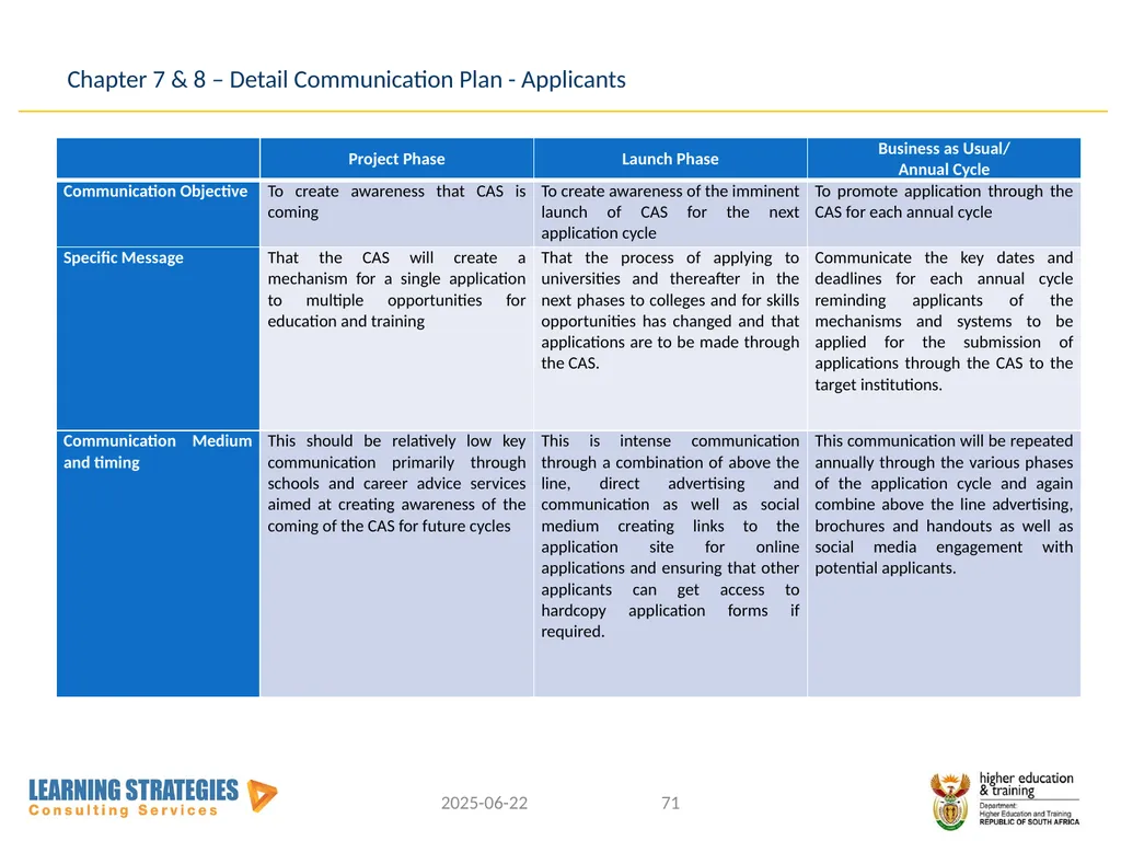 Central Application Service for Post-School - slide 70 of 92