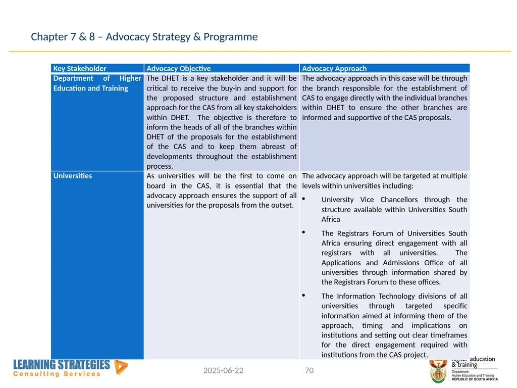 Central Application Service for Post-School - slide 69 of 92