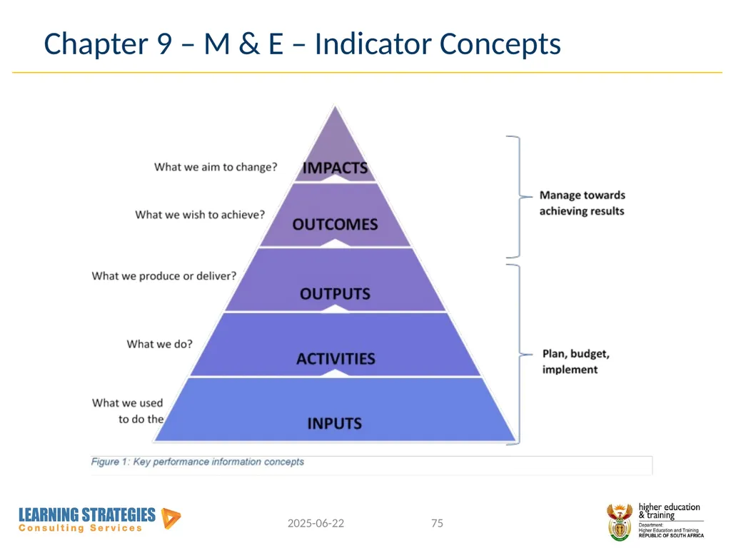 Central Application Service for Post-School - slide 74 of 92
