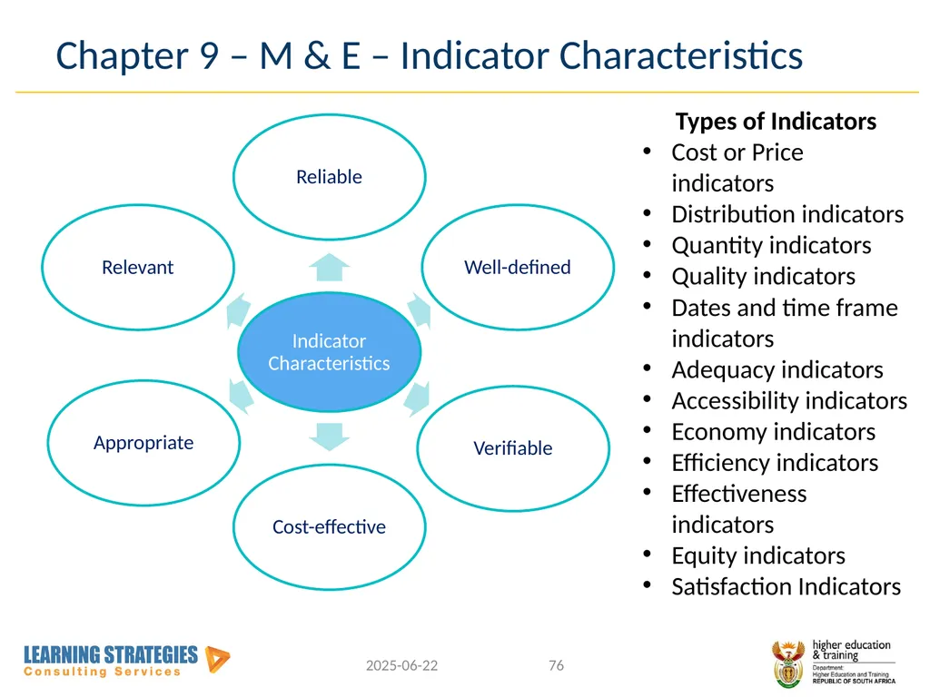 Central Application Service for Post-School - slide 75 of 92