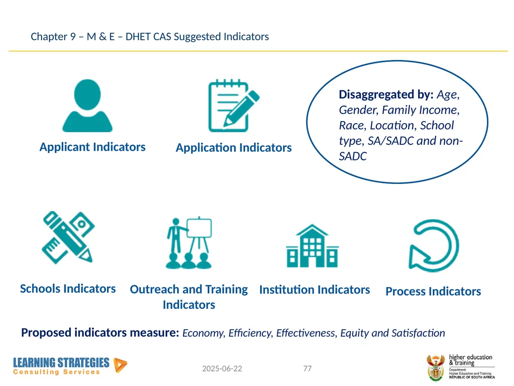 Central Application Service for Post-School - slide 76 of 92
