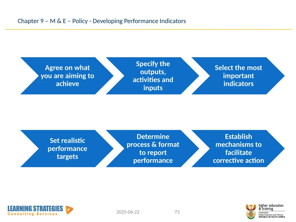 Central Application Service for Post-School - slide 72 of 92