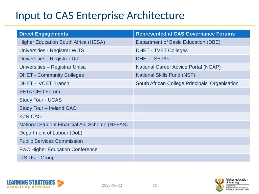 Central Application Service for Post-School - slide 10 of 92