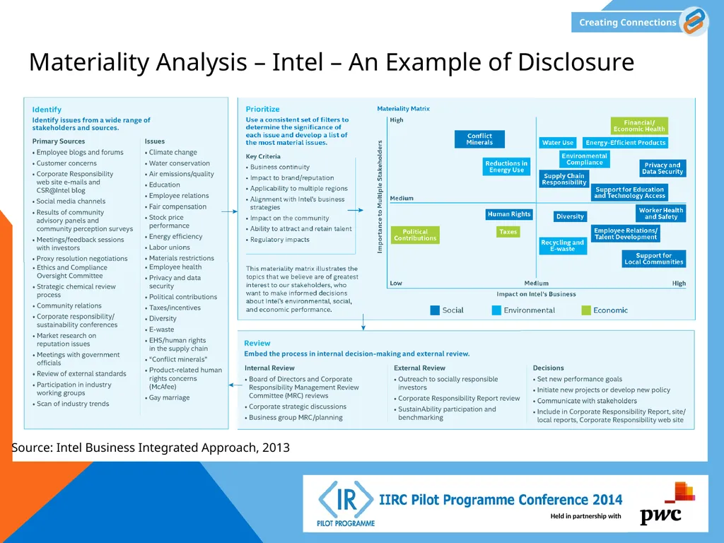 This document has been prepared for general - slide 11 of 26