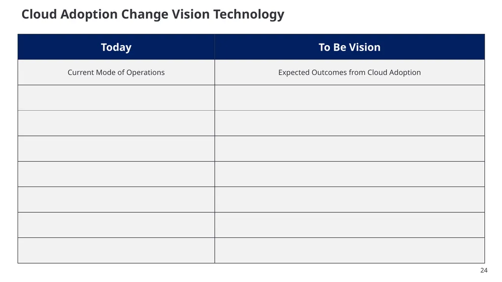 SSC Cloud Product Management and Services - slide 24 of 32