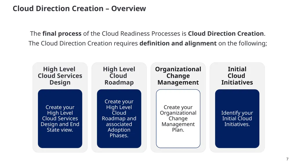 SSC Cloud Product Management and Services - slide 7 of 32