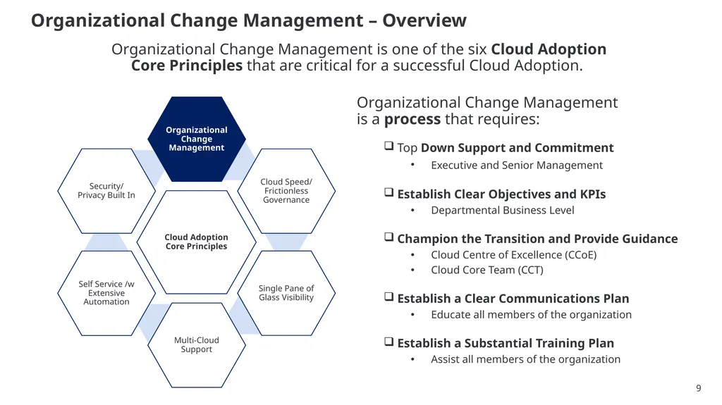 SSC Cloud Product Management and Services - slide 9 of 32