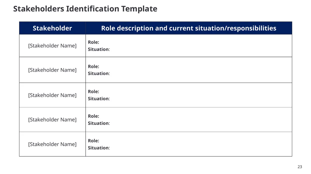 SSC Cloud Product Management and Services - slide 23 of 32