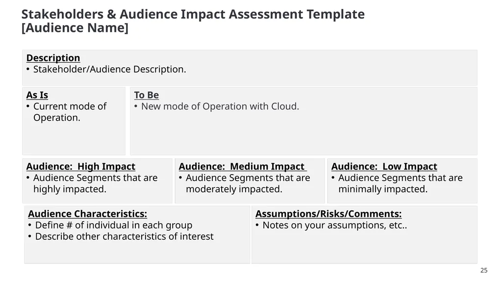 SSC Cloud Product Management and Services - slide 25 of 32