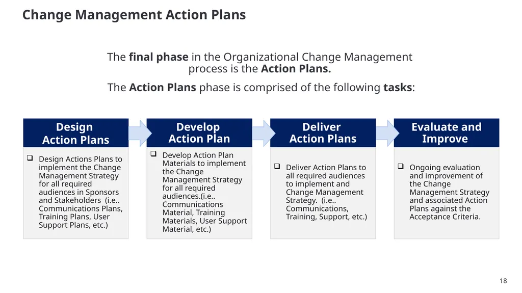 SSC Cloud Product Management and Services - slide 18 of 32