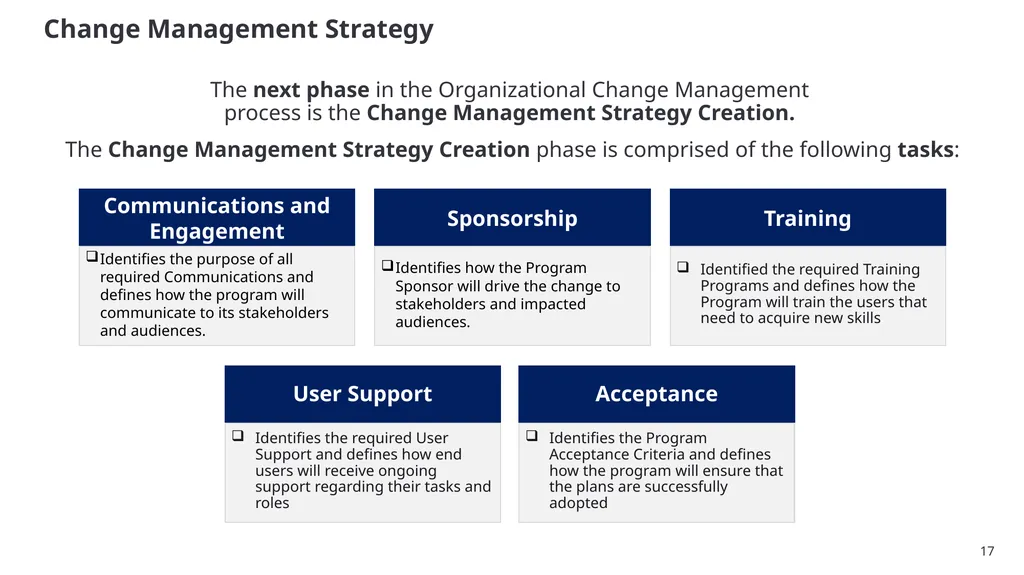 SSC Cloud Product Management and Services - slide 17 of 32