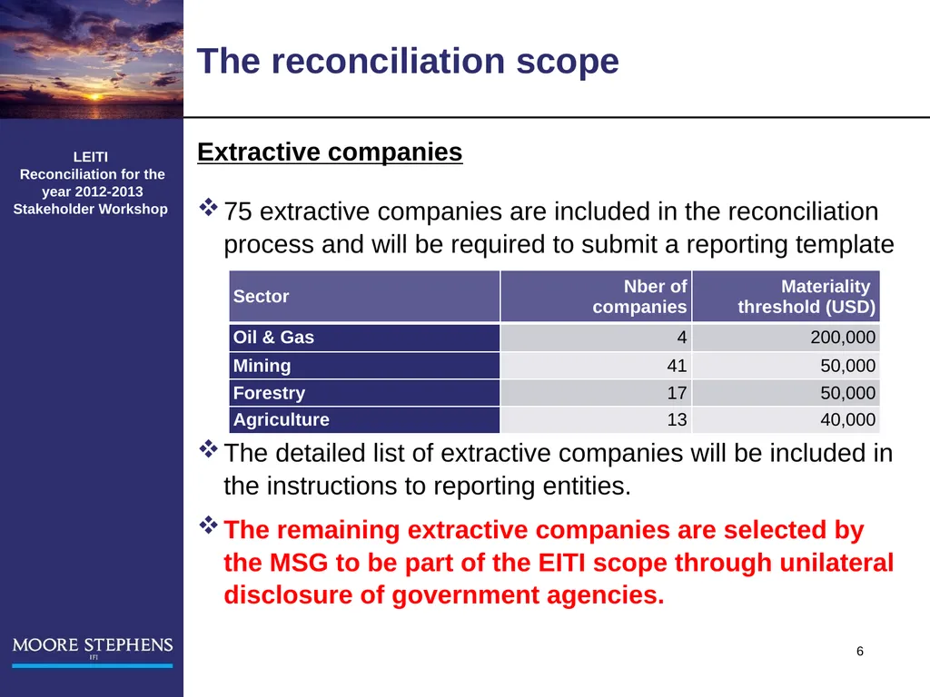 LEITI Reconciliation for the year 2012-2013 - slide 6 of 27