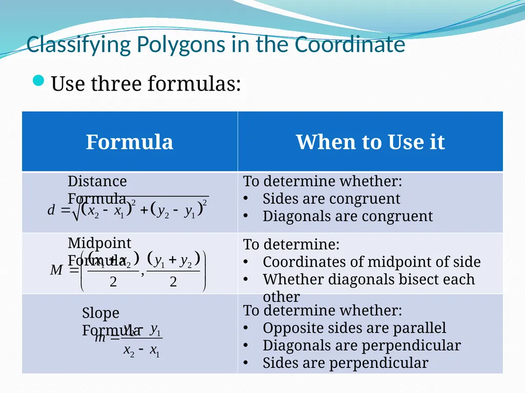 6-7: Polygons in the Coordinate Plane CP Geometry - slide 2 of 8