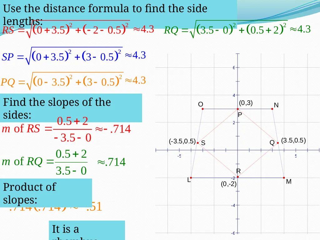 6-7: Polygons in the Coordinate Plane CP Geometry - slide 6 of 8