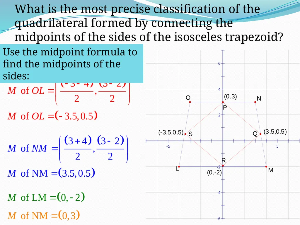 6-7: Polygons in the Coordinate Plane CP Geometry - slide 5 of 8