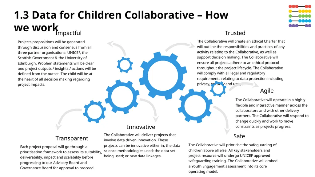 Using data to improve outcomes for children - slide 6 of 13