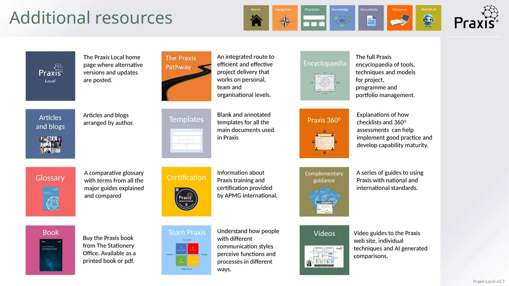 Local Identification process Definition process - slide 33 of 33