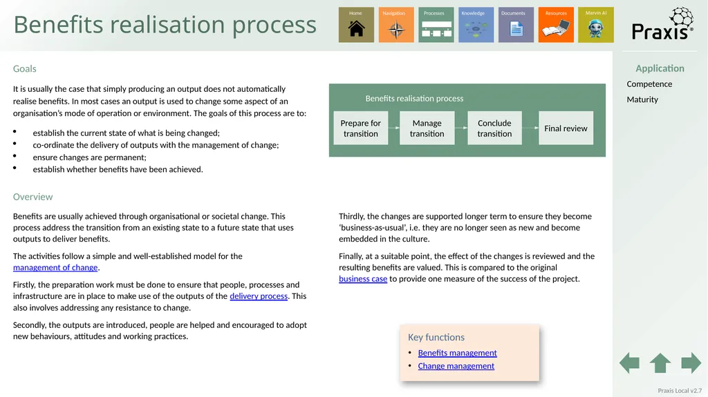 Local Identification process Definition process - slide 7 of 33